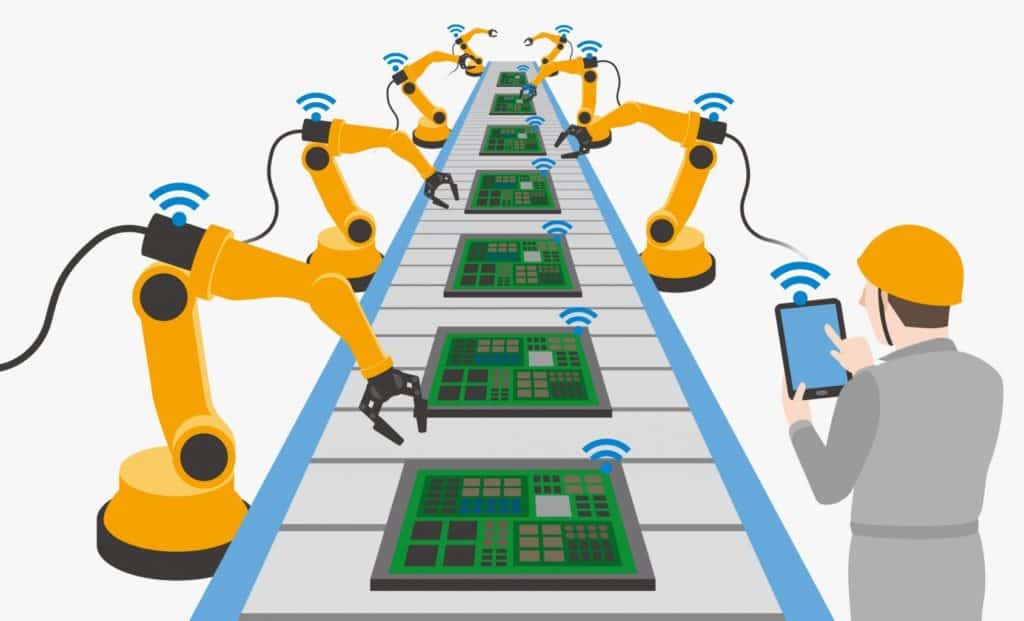 Entenda o que e automacao empresarial e conheca seus beneficios