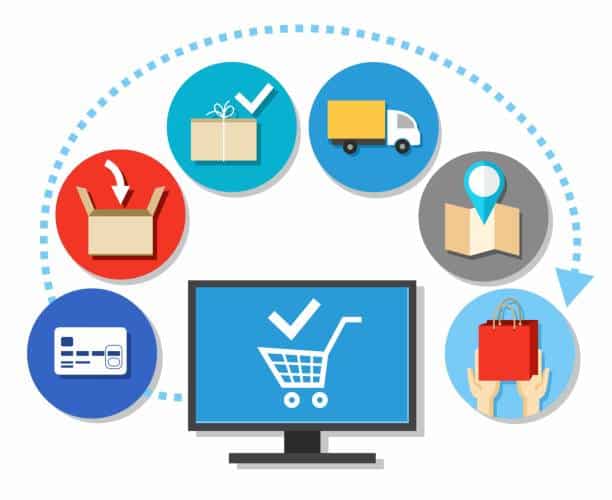 Principais vantagens das plataformas marketplace..