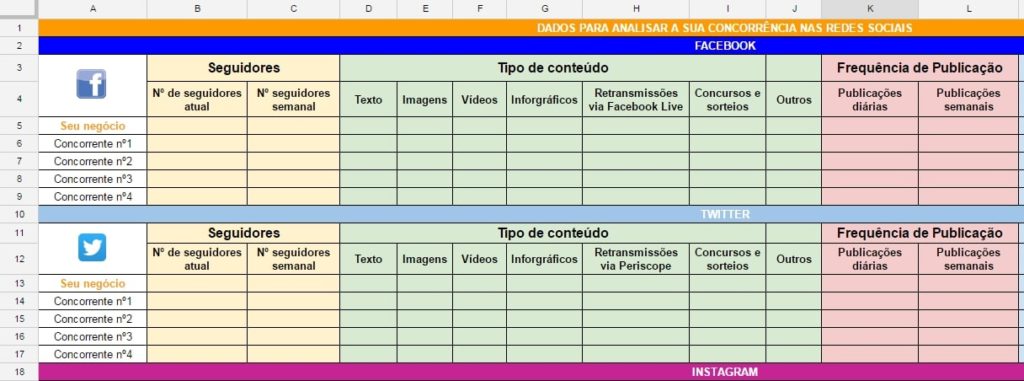 planilha analise da concorrencia1