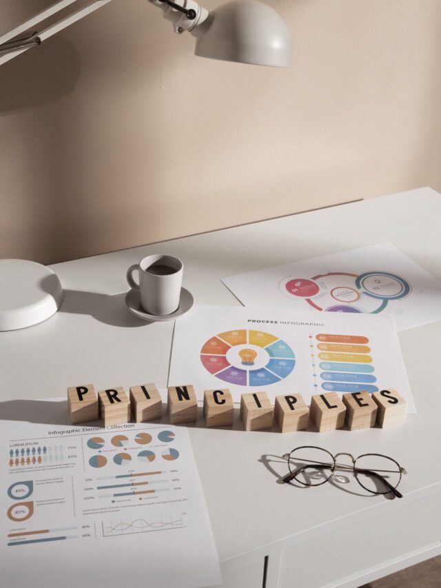 Fortalecendo a Identidade de Marca na Indústria: Estratégias de Gestão