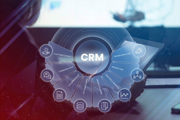 crm com integracao WhatsApp