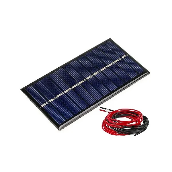 O Futuro da Energia com Mini Painéis Solares