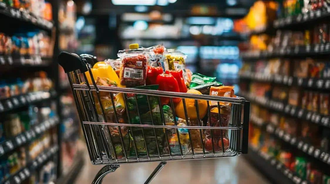 Como a inflação afeta o comportamento do consumidor