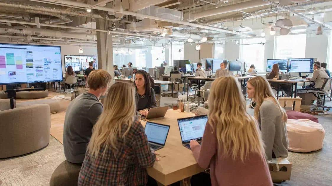 Novas formas de colaboração em ambientes de trabalho