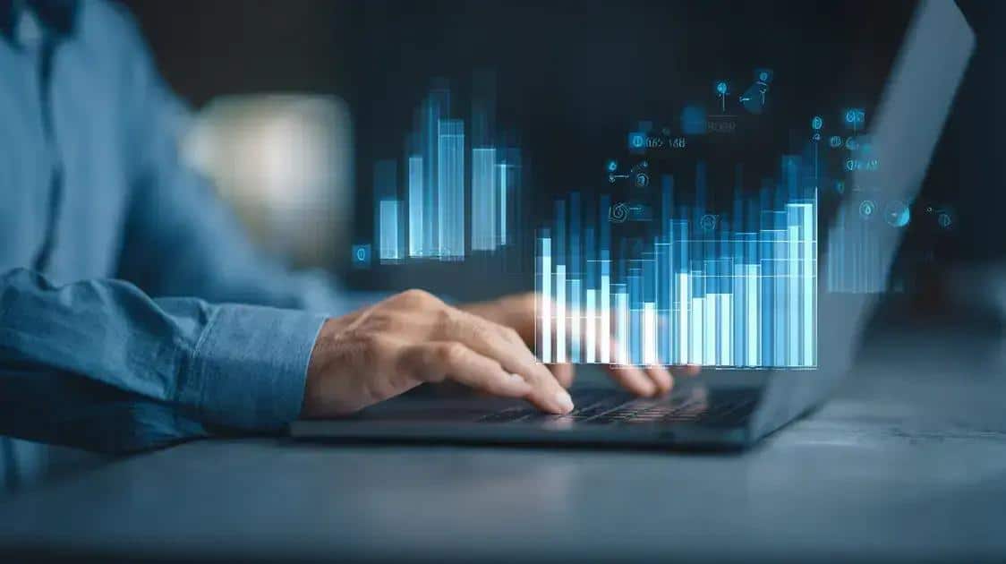 Como medir o sucesso do conteúdo B2B