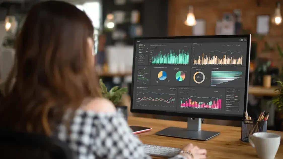 Mensuração de resultados com influenciadores b2b