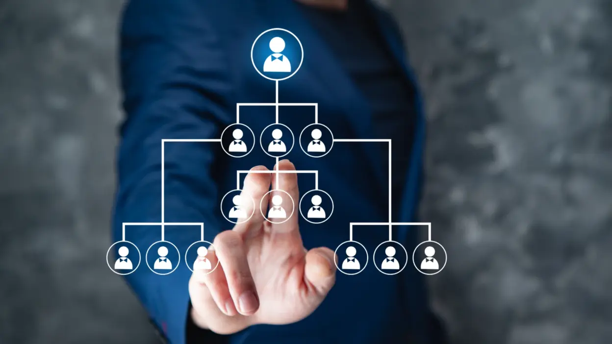 estruturaacao de slas globais