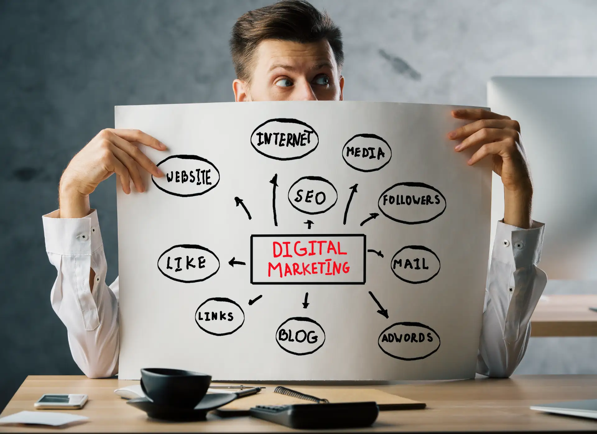 Ciclo de vendas longo: como o marketing apoia decisões B2B